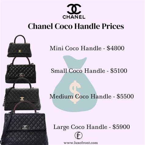 chanel coco handle price increase|chanel coco handle price list.